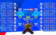 bet365官方方-王者归来！Ning连续15场得分超越巅峰，DWG挑战极限再定义电竞新高度