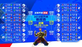 bet365-内马尔赛事官方发布逆转新规，加拿大队争议不断！